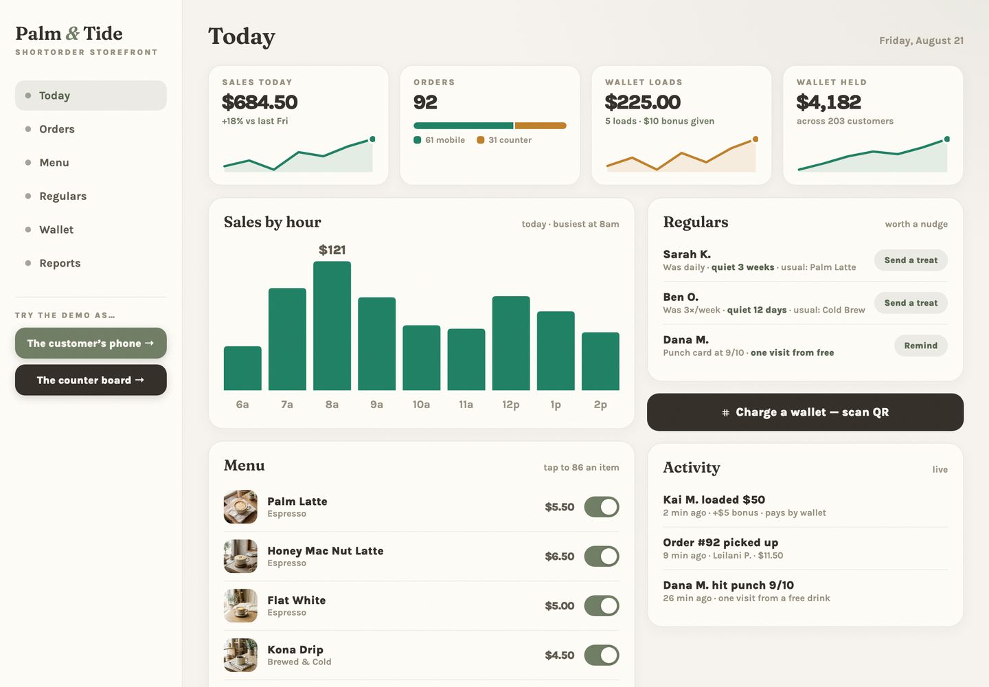 ShortOrder storefront dashboard on an iPad — today's sales charts, wallet money held, menu toggles, and regulars worth a nudge